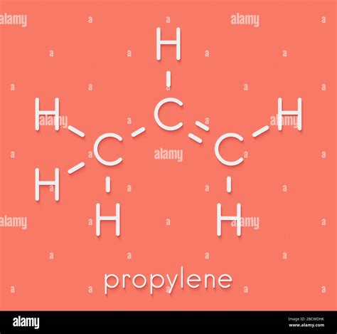 Propene Propylene Molecule Polypropylene Pp Polyprene Building