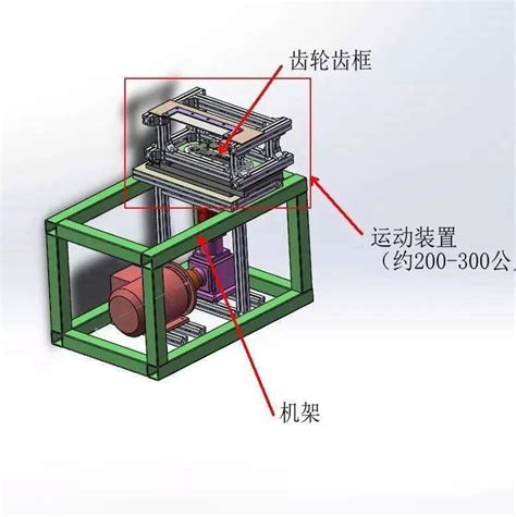 用铝型材作为机架，该如何选型？运动