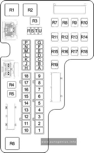 Dodge Durango Fuse And Relay Box Diagram Auto Genius