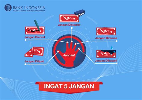 Bank Indonesia Terbitkan Kebijakkan Penggunaan Rupiah Pada Off