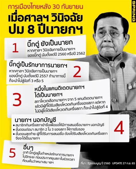 การเมืองไทยหลัง 30 กันยายน เมื่อศาลฯ วินิจฉัยปม 8 ปีนายกฯ