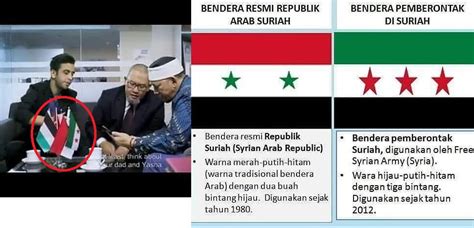 Detail Bendera Hijau Putih Hitam Koleksi Nomer 47