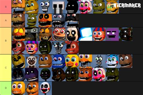 Create A Fnaf Tier List Tier Maker Sexiezpicz Web Porn