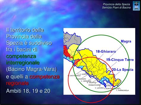 Ppt Piano Di Bacino Stralcio Da Rischio Idrogeologico Ex D L