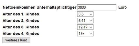 Kindesunterhalt Berechnen Grundlagen Kostenloser Rechner