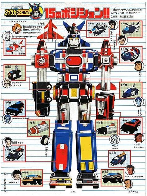 Armored Fleet Dairugger Xv Voltron Japanese Robot Robot Cartoon