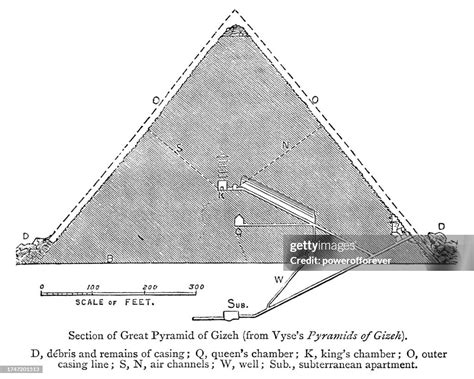 Cross Section Interior Map Of The Great Pyramid In Giza Egypt By ...