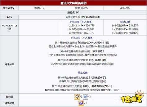 Fgo万圣节四期高难度本配置攻略 高难本怎么打18183命运冠位指定专区