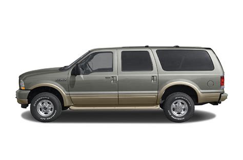 Ford Excursion Model Years Generations And News