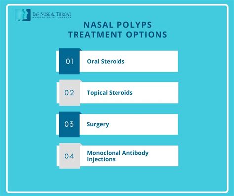 Ear Nose And Throat Nasal Polyps Treatment Options And How They Work ...