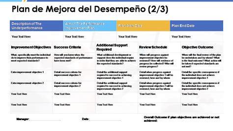 [actualizado En 2023] Las 20 Plantillas Principales Para Redactar Un