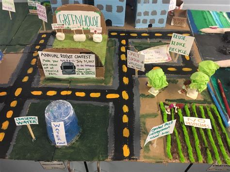 3d Cell City Project Examples