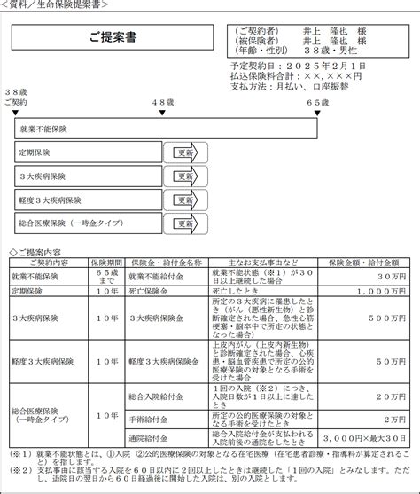 問11 生命保険の保障内容 2024年1月 実技試験fp協会資産設計｜fp2級ドットコム