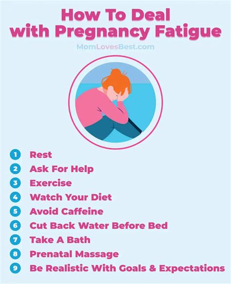 Fatigue During Pregnancy: How to Fight Pregnancy Exhaustion