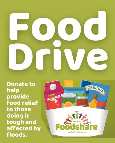 Support Our Food Drive Bendigo Foodshare