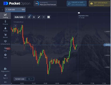 Binary Options Strategy Beginner Friendly Trading Systems Explained