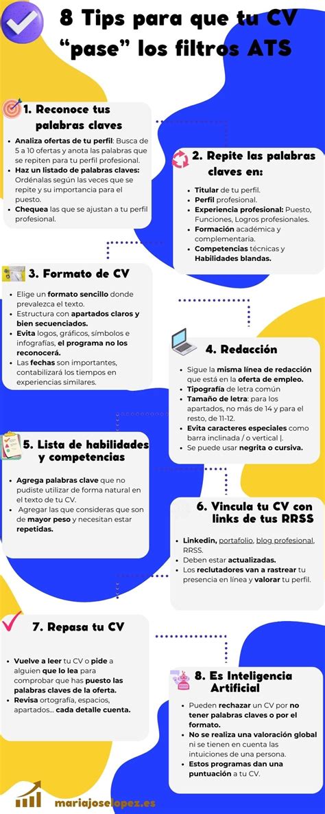 Infografia Tips Para Que Tu Cv Pase Los Filtros Ats Maria Jos