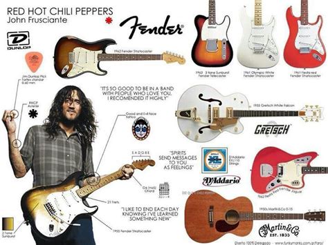 John Frusciante Guitar