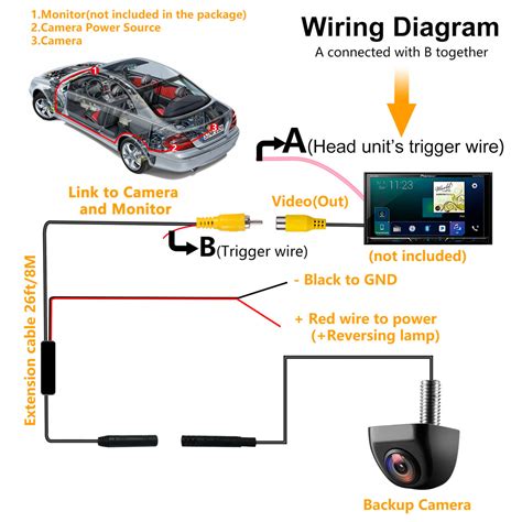 How To Wire A Car Reversing Camera