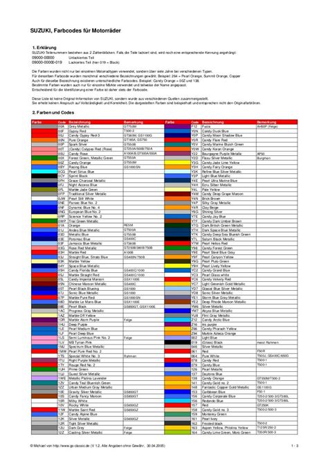 Color Codes For Suzuki Motorcycle Paint