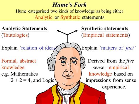 Hume's Fork | Relatable, Philosophy, Mathematics