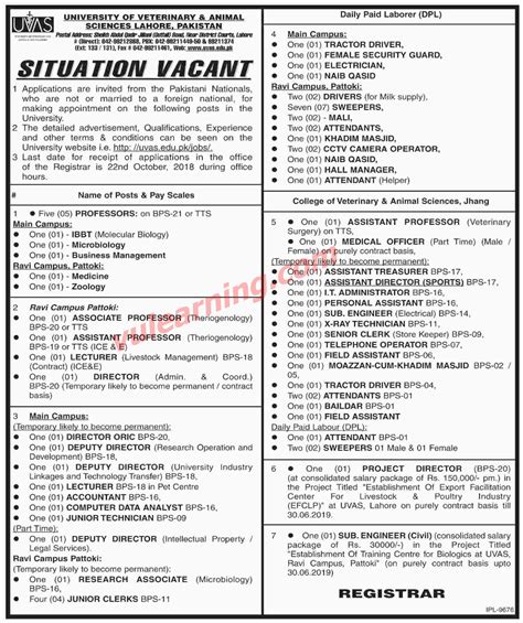 Uvas University Lahore Jobs For Teaching Non Teaching Staff