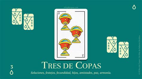 De Copas Baraja Espa Ola Significado Adivinatorio El Rey De Copas