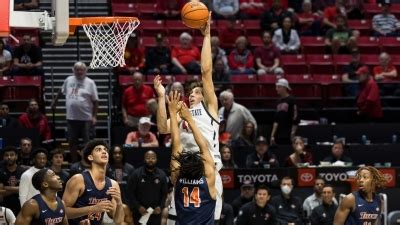 SDSU MEN'S BASKETBALL: AZTECS CRUISE TO 34-POINT VICTORY OVER ST. KATHERINE | East County Magazine