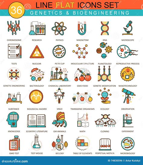 Vector Genetics And Biochemistry Technology Flat Line Icon Set Modern