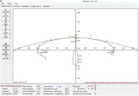 about-analemmatic-sundial - Analemmatic Sundial Project