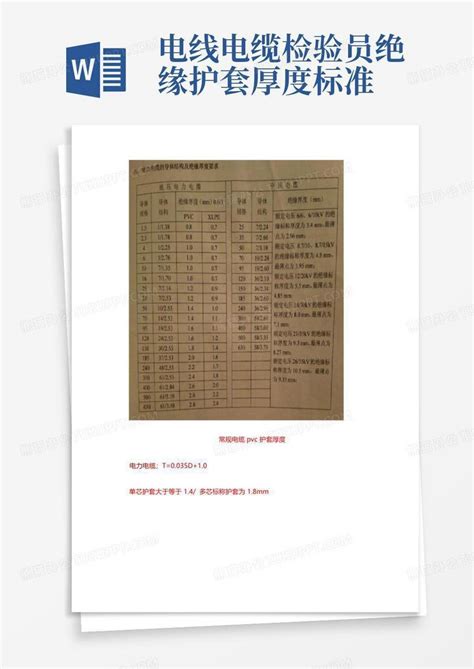 电线电缆检验员绝缘护套厚度标准word模板下载编号qzgmbroy熊猫办公