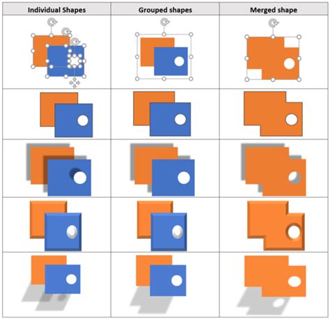 Understanding The Merge Shapes Tool In Powerpoint Creativepro Network