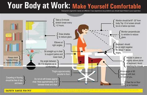 Ergonomics In The Workplace