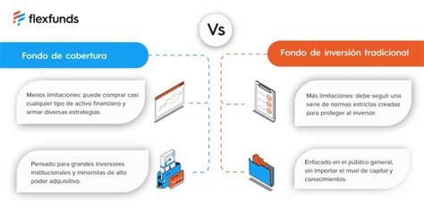 Cómo convertirse en Contable de fondos de cobertura EstudiaContabilidad