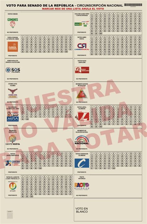 Registraduría Nacional Del Estado Civil On Twitter Así Quedó La