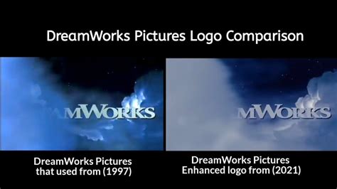 Dreamworks Pictures Logo Comparison 1997 And Enhanced 2021 Youtube