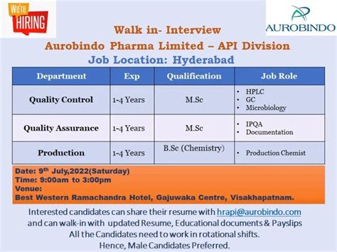 Aurobindo Pharma Ltd Walk In Interview For Msc Bsc Chemistry