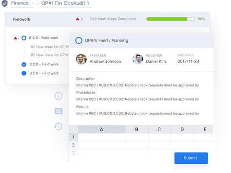 Sox Compliance And Audit Management Software Auditboard