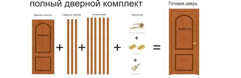 Купить межкомнатные двери в сборе – полный комплект с фурнитурой и ...