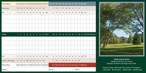 Sunset Bay Golf Course Golf Scorecards Inc