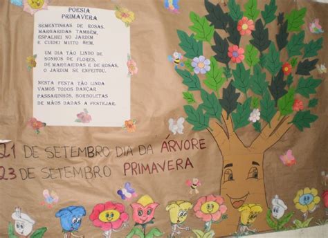 Painel para o Dia da Arvore escolar para Educação Infantil