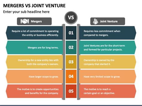 Pin On Business PowerPoint Templates Presentation