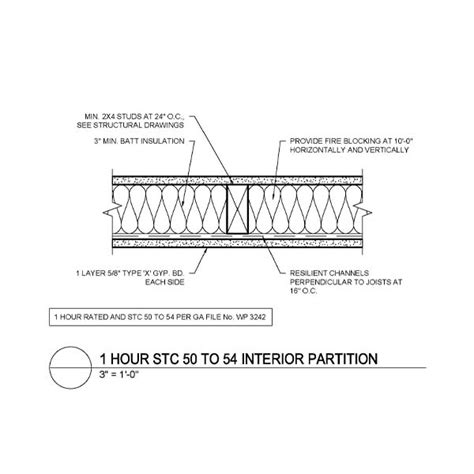 Ul Fire Rated Wall Details