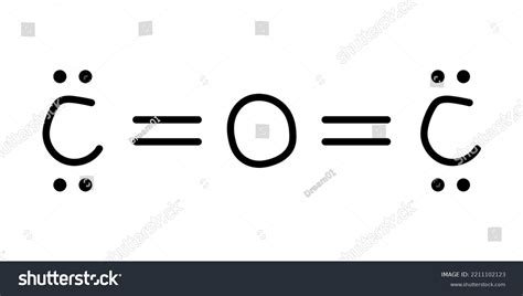 Lewis Structure Carbon Dioxide Co Hand Stock Vector Royalty Free