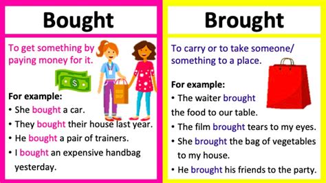 How To Tell The Differences Between Bring And Brought 4 Steps Otosection