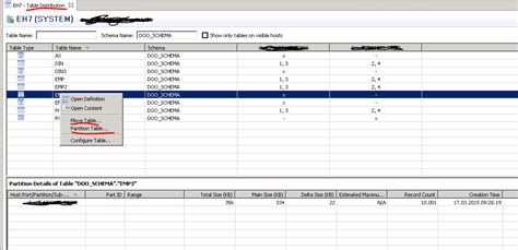 Sap Hana Data Warehousing Foundation Data Distrib Sap Community