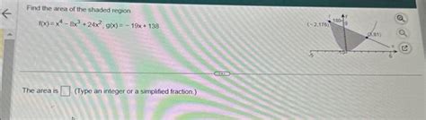 Solved ← Find The Area Of The Shaded Region F X X² 8x³