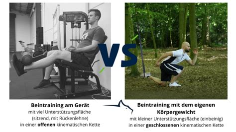 Krafttraining Ohne Ger Te Was Ist M Glich Fitlynx