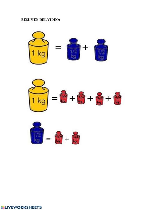 Kilo Medio Kilo Y Cuarto De Kilo Activity Cuadernos Interactivos