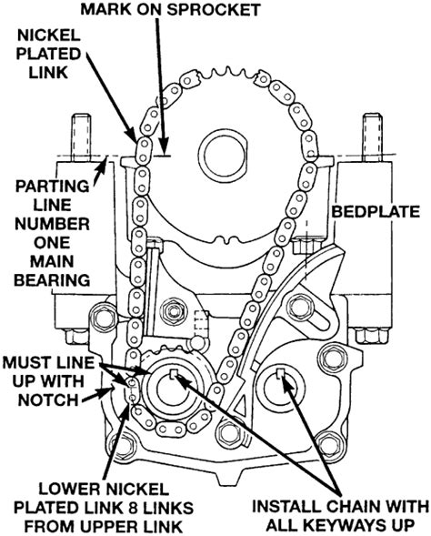 Repair Guides Engine Mechanical Balance Shaft AutoZone